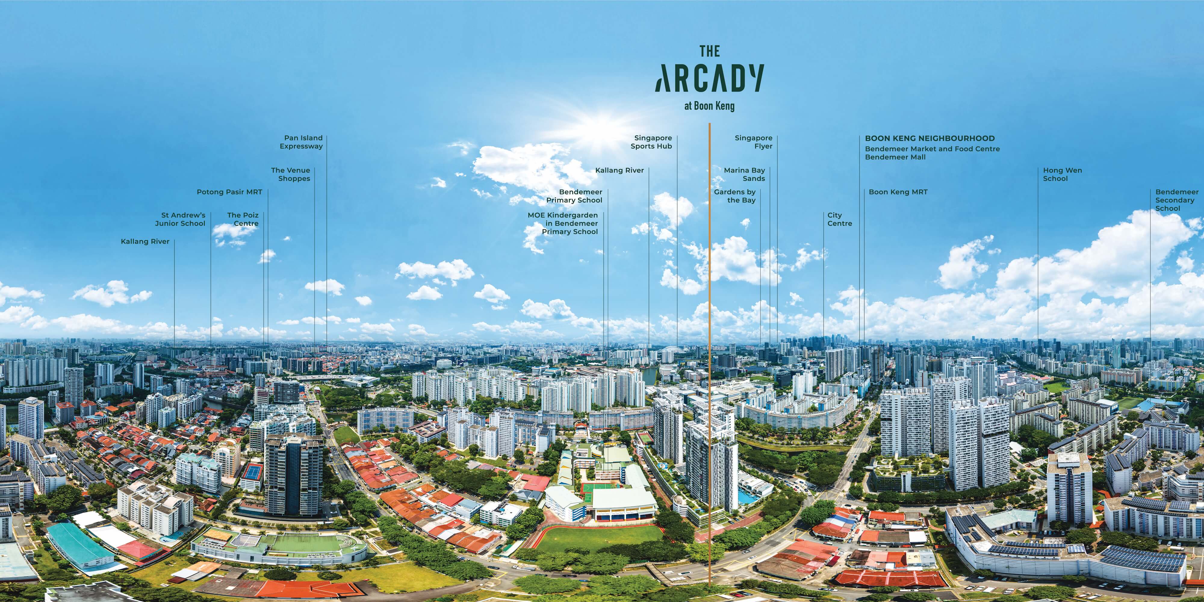 The Arcady Drone View